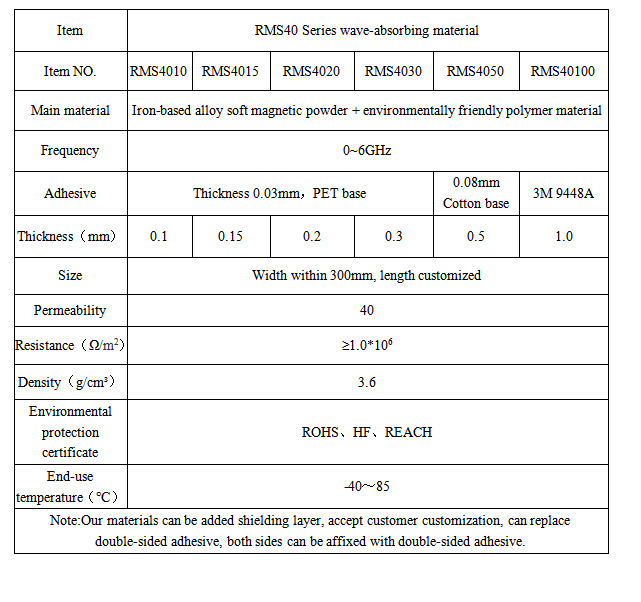 microwave absorber electromagnetic absorber