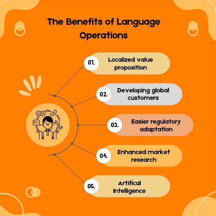 The Benefits of Language Operations