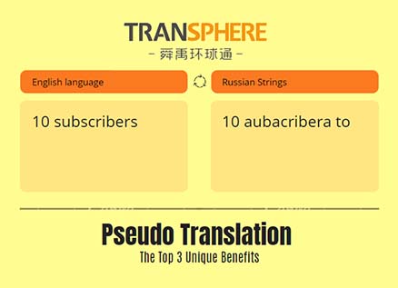 Pseudo Translation by Transphere. To the left the original English text, to the right the pseudo translated one. The right one occupies more space.