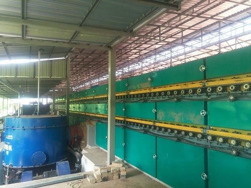 buy discount core dryer