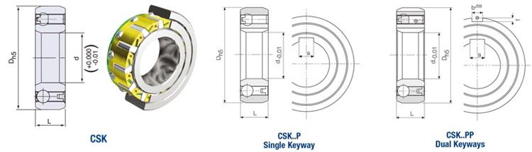 Roulement d'embrayage unidirectionnel CSK25PP
