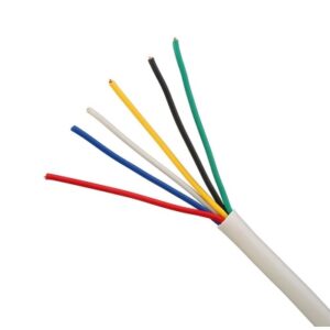 Power cable manufacturers