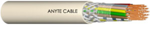 CE NHXH Cable – The Best Choice For You