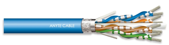 Anyte cable