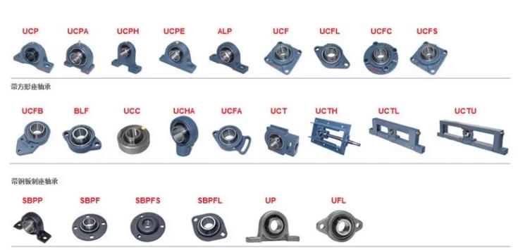 Different housings for spherical insert bearings.