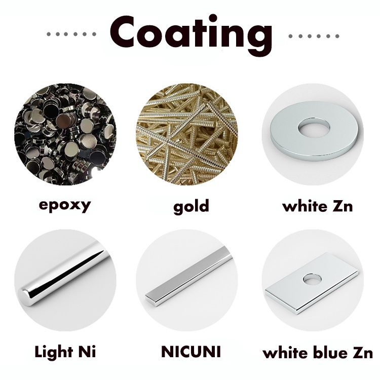 coating 1692608408843