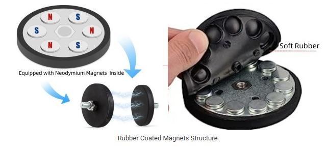 Rubber Coated Magnets2 Rubber Coated Magnets2