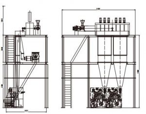 BCF Vrvična linija za izdelavo preprog 1 BCF Predilna linija za prejo preprog