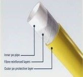 RTPパイプ製造装置 RTPパイプ製造装置