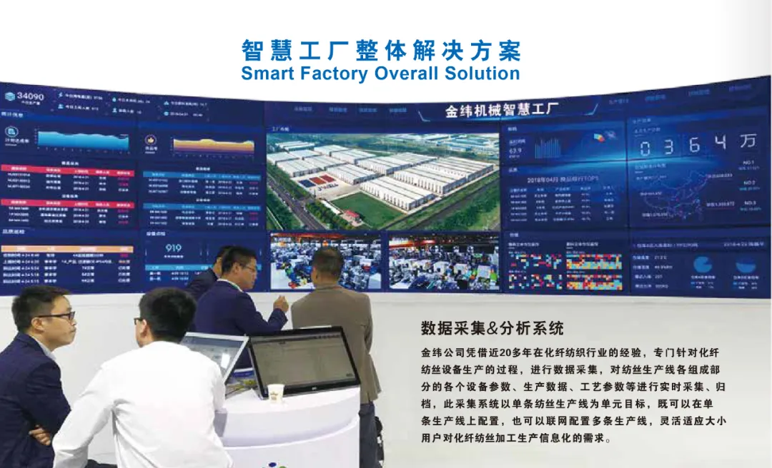 JWELL искрено ви кани на ITMA ASIA+CITME