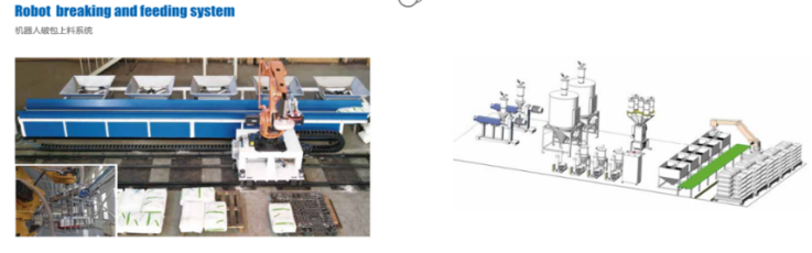 Sistem automat de desfășurare și identificare a pachetelor cu robot