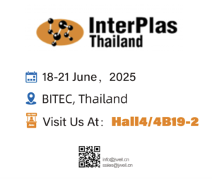 Глобальний тур компанії Suzhou Jwell Machinery у червні 2025 року