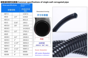 Jwell Machinery Ligne de production de tubes ondulés à paroi simple de petit diamètre en PA/PP/PE, efficace et stable, fabrication intelligente pour l'avenir !