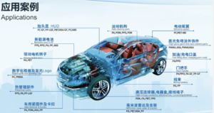 Vysoká efektivita a automatizace + vysoká kvalita a stabilní výroba! Technologie a aplikace modifikace a granulace technických plastů