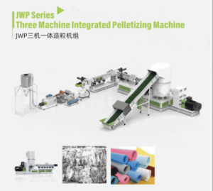 سه نمایشگاه همزمان باز می‌شوند | JWELL شما را به سه رویداد بزرگ در زمینه داخلی و خارجی خودرو، بسته‌بندی و رزین‌های مصنوعی دعوت می‌کند