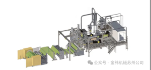 [Technical Research] CPE Stretch Film Production Line
