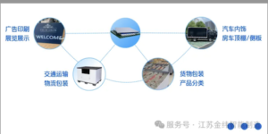 Πώς να παράγετε σταθερά υψηλής ποιότητας πλάκες κεντρικού μελιού PP; Η απάντηση βρίσκεται στη γραμμή παραγωγής JWELLTP5T039! 3 Πώς να παράγετε σταθερά υψηλής ποιότητας πίνακες κυψελών PP; Η απάντηση βρίσκεται στη γραμμή παραγωγής της JWELLTP5T039!