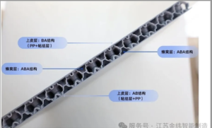 Πώς να παράγετε σταθερά υψηλής ποιότητας πλάκες κεντρικού μελιού PP; Η απάντηση βρίσκεται στη γραμμή παραγωγής JWELLTP5T039! 7 Πώς να παράγετε σταθερά υψηλής ποιότητας πίνακες κυψελών PP; Η απάντηση βρίσκεται στη γραμμή παραγωγής της JWELLTP5T039!