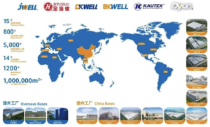 Jwell 압출 기계 전체 가이드 2025 17 Jwell 압출 기계 전체 가이드 2025