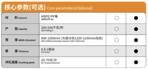 [Penyelidikan Mendalam Teknis] Peralatan Geocell vs. Geogrid