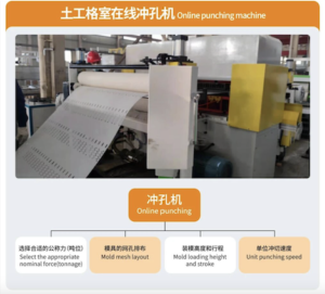 [Penyelidikan Mendalam Teknis] Peralatan Geocell vs. Geogrid