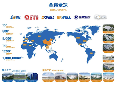 Výrobník extrudér Jwell