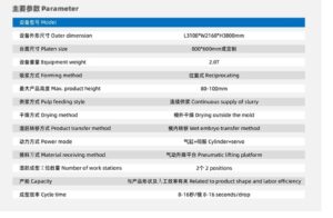 از پیش نمایش نمایشگاه | کینگوی ماشینسازی دعوت دوستانهای از شما میکند به نمایشگاه جهان بستهبندی SWOP 2025 (شنگهای) 1 بازدید از نمایشگاه | کینگوی ماشینسازی به طور دعوتکننده شما را به نمایشگاه جهانی بستهبندی SWOP 2025 (شنگهای) دعوت میکند