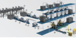 Jwell 압출 기계 전체 가이드 2025 8 Jwell 압출 기계 전체 가이드 2025