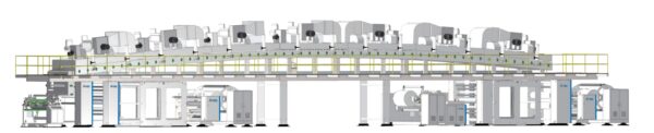 3300mm Optical Film Coating Production Line