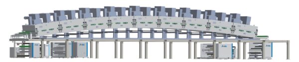 Functional Coating /Tape Coating Production Line