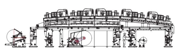 Multi-functional Coating and Laminating Production Line